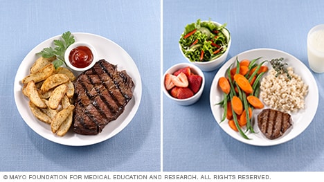 Restaurant steak dinner vs. one with proper portions