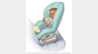 转换型安全座椅中坐着一个婴儿 
