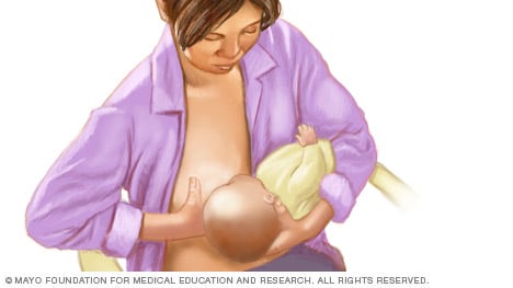 Breastfeeding illustration showing cross-cradle hold